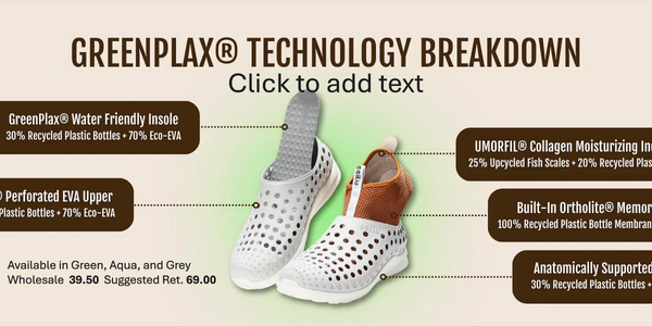 NEW Lee Fisher Sports ECO-TREK Water Shoes 3in1